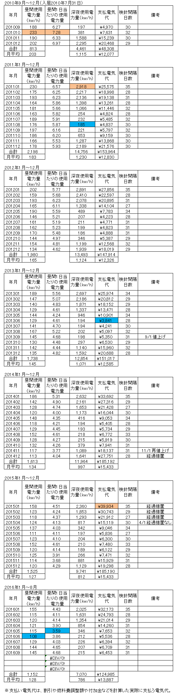 b0128821_05065072.png