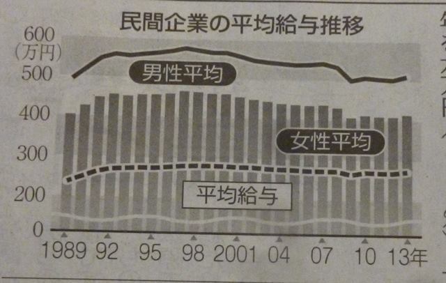 ペテン師アベの所信表明_d0202960_05141018.jpg