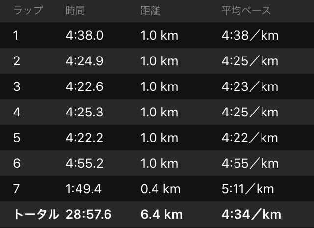 ヘロヘロBU走 ドーピング付_f0310282_16583257.jpeg