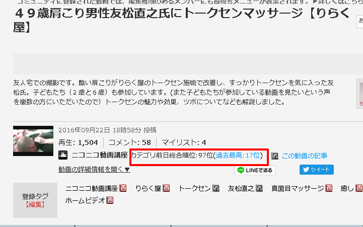 ニコニコで足リフレ動画５万再生突破 ランクインしました 整体 ツボゲッチューりらく屋 朝霞