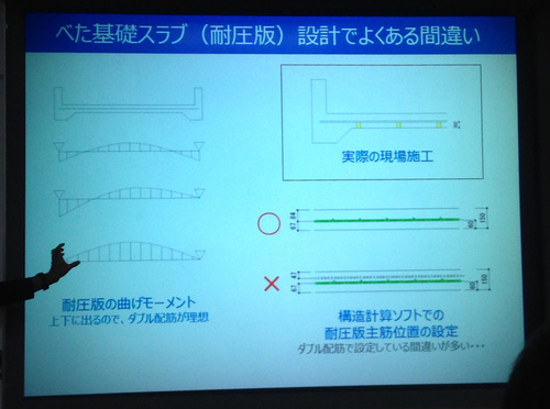 構造塾：底盤ダブル配筋_e0054299_11581957.jpg