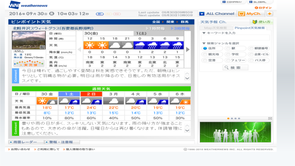 週末の天気と気温_b0174425_10055075.png