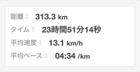 ボチボチ走った9月_f0310282_20330671.jpeg