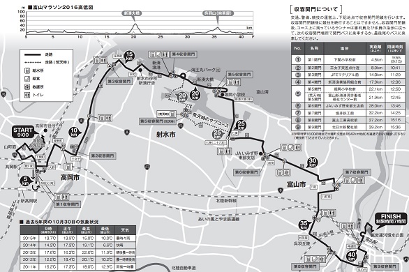 富山マラソン２０１６　案内到着_a0242657_21283794.jpg