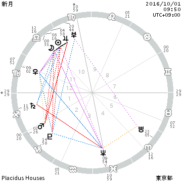 d0321384_735986.png
