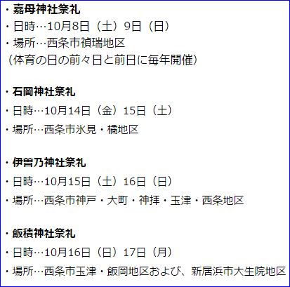 西条市「うちぬき」湧水・自噴の場所と秋祭り準備…2016/10/2_f0231709_23555282.gif