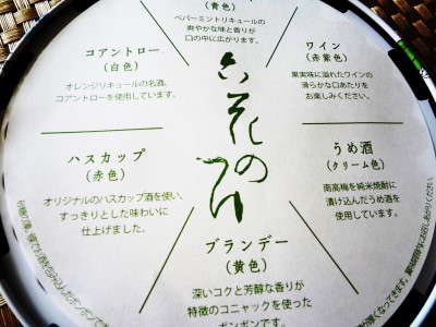 六花亭の可愛いボンボン 六花のつゆ ゆるゆると 六花亭の可愛いボンボン 六花のつゆ ゆるゆると