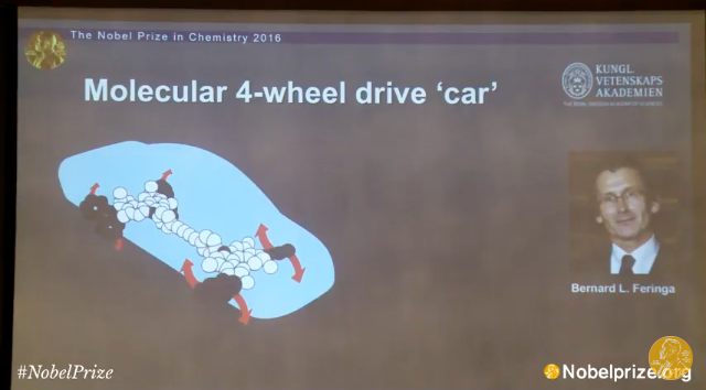 今年のノーベル化学賞は？：分子マシーンの開発者サウベージ、ストダート、フェリンハへ_a0348309_1922828.png