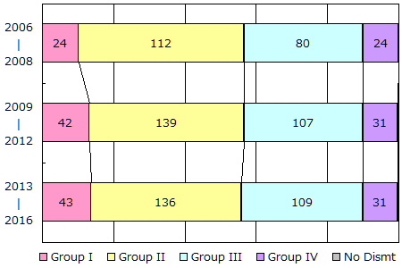e0303850_2161921.png