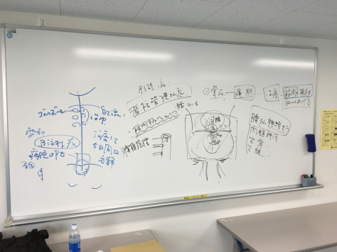 千葉にて指圧治療研修会。_a0112393_09570074.jpg