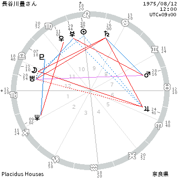 d0321384_90628.png