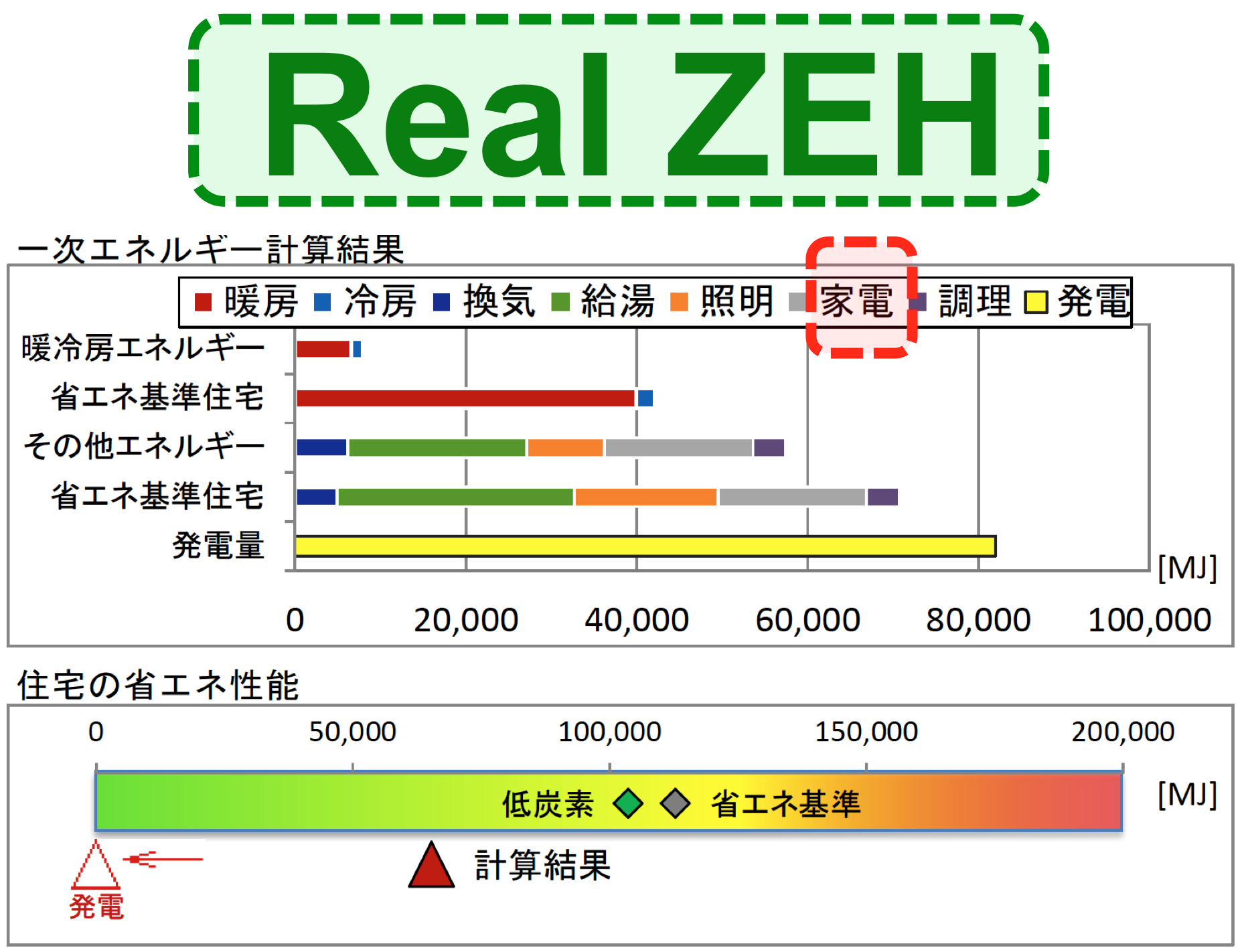 施工中内覧会:Q1住宅モデル能代_e0054299_11131649.png