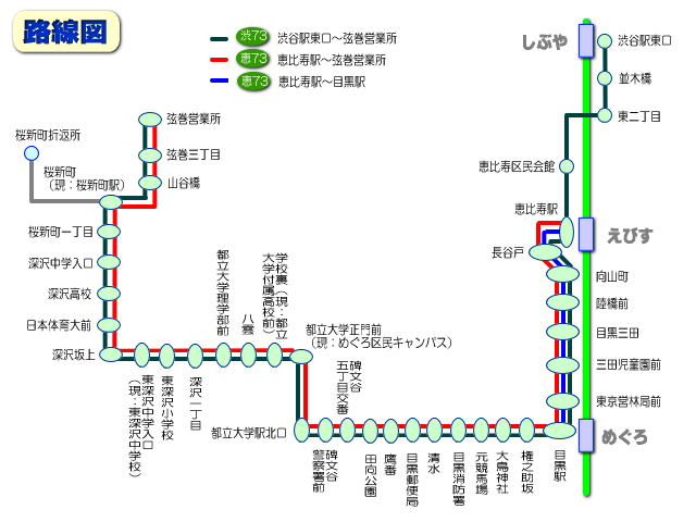 図 東急 バス 路線