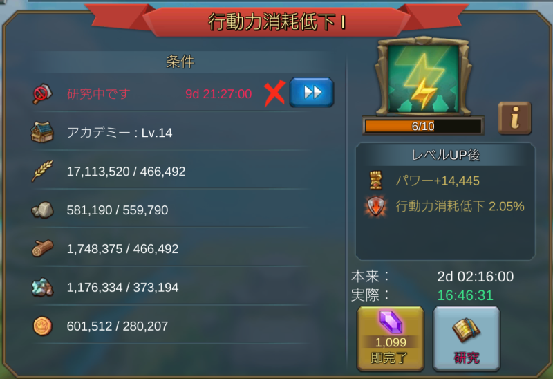 研究 ローモバ