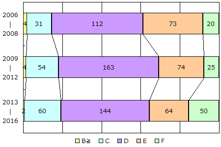 e0303850_720699.png