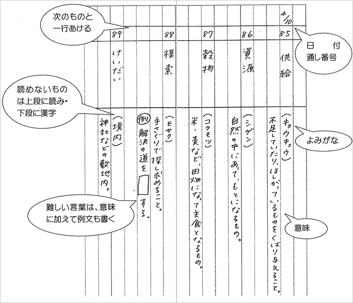 恋をするより語彙を増やせ 意味調べノートのすすめ 野球好き塾講師の