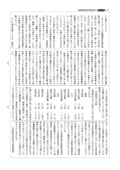 朝鮮通信使地域史研究部会　「会報第20号」を掲載いたします_b0280244_11244023.jpg