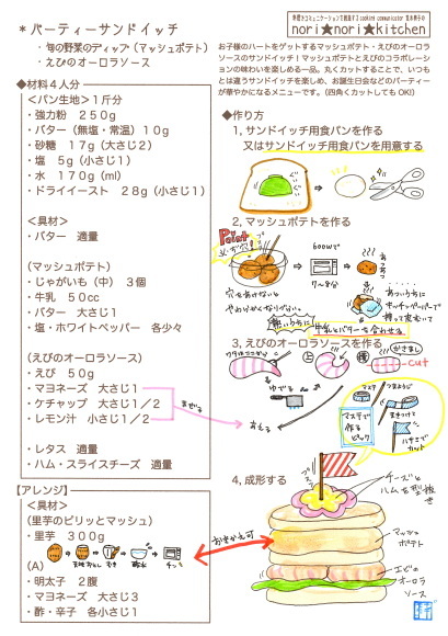 パーティーサンドイッチ（旬の野菜ディップ＆えびのオーロラソース）_c0361660_22262662.jpg