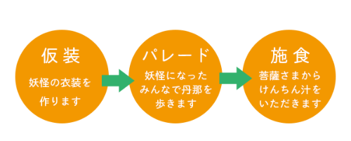 f0074365_19235845.png