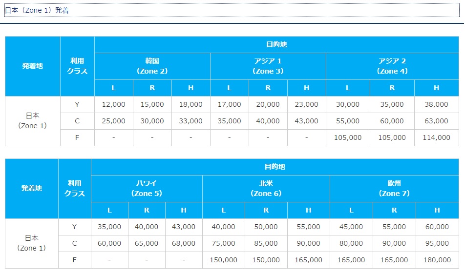 ファーストクラスは普通に乗れる　2016.10.21_b0002156_2505919.jpg