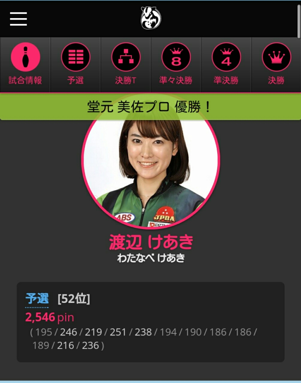 ラウンドワンカップレディース結果_b0259538_17161638.jpg