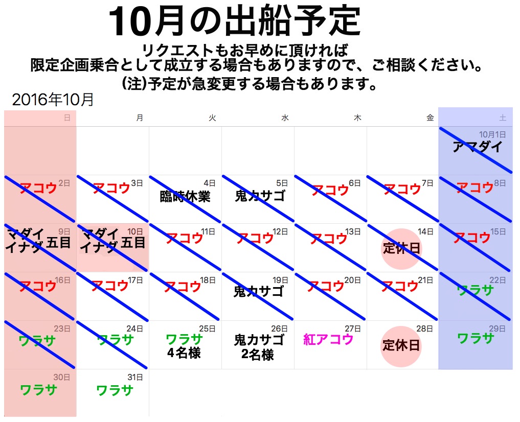 バラしもありの五目達成_f0214557_1450694.jpg