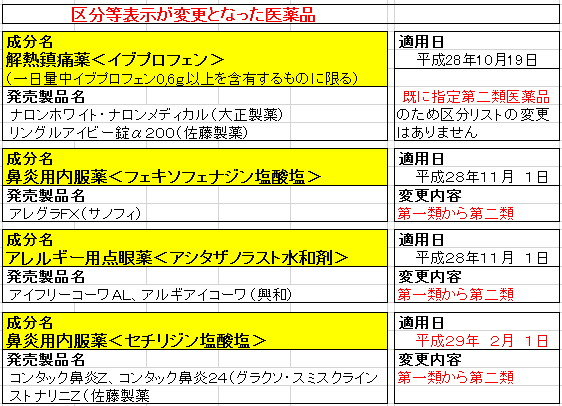 c0238266_722180.png