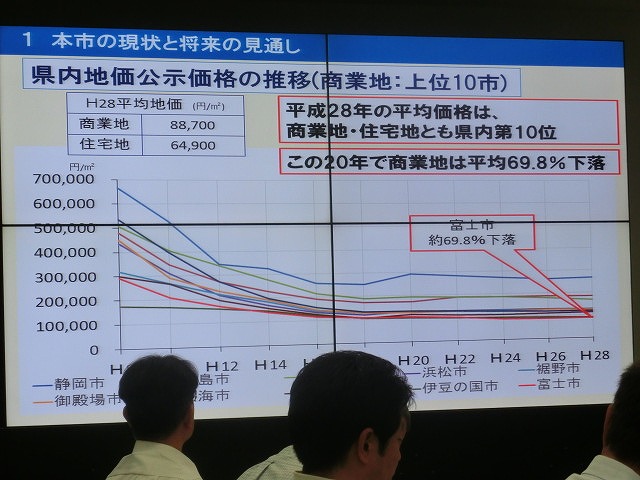 スカスカな富士市をどう維持・集約していくか 「立地適正化計画」の勉強会_f0141310_8112173.jpg