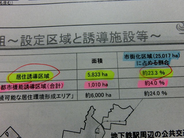 スカスカな富士市をどう維持・集約していくか 「立地適正化計画」の勉強会_f0141310_8173797.jpg
