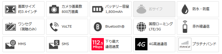 見た目は同じでも使える機能に差 2016年冬モデル AQUOSケータイ SH-01Jと602SH_d0262326_19015329.png