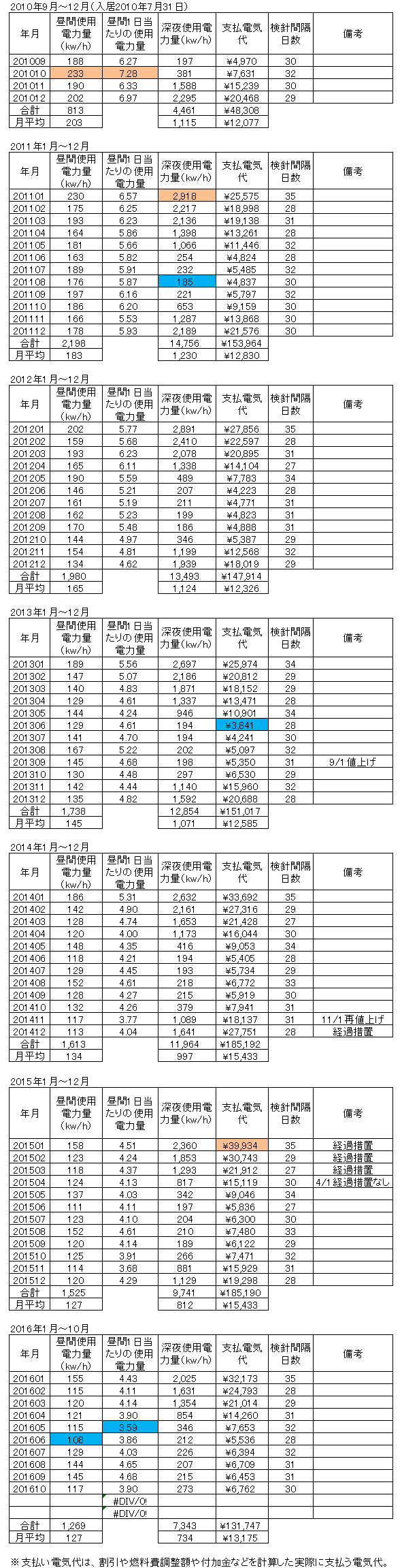 b0128821_10582622.png