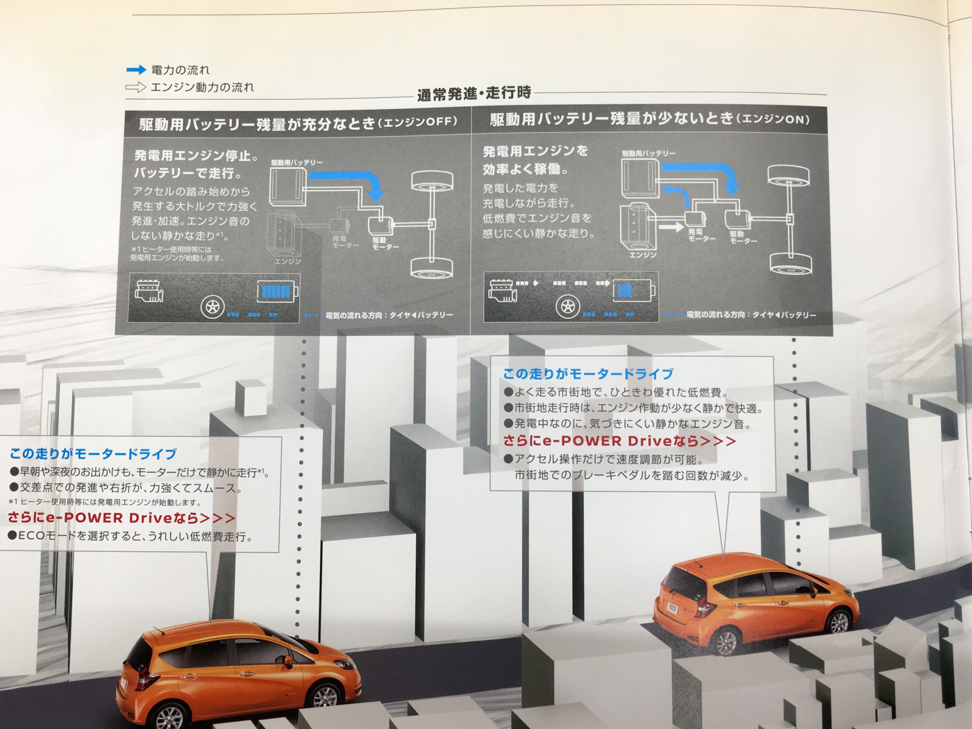 新型ノート e-POWERについて_f0083903_15105632.jpg