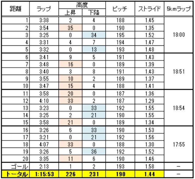 f0310282_16400905.png
