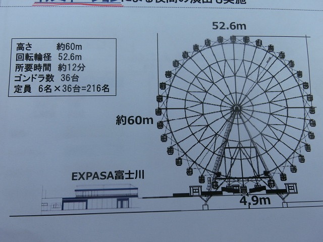 富士市の新たな立ち寄り拠点とランドマーク 富士川SAの大観覧車_f0141310_741272.jpg