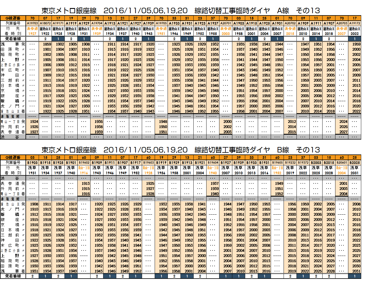 2016/11/05,06,19,20 東京メトロ銀座線 工事による臨時時刻表_c0153149_512016.png