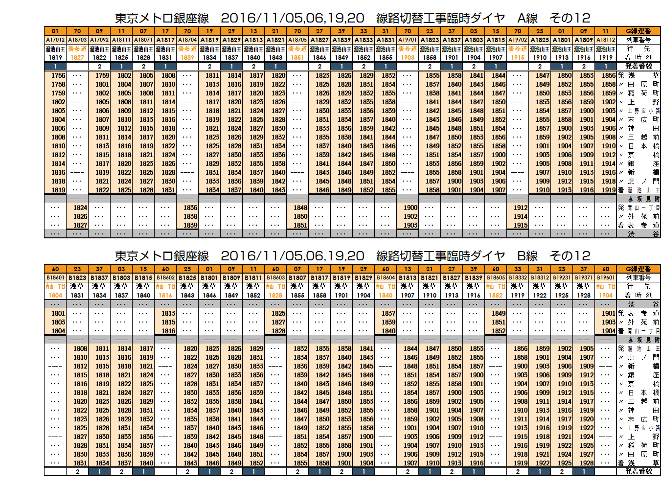 2016/11/05,06,19,20 東京メトロ銀座線 工事による臨時時刻表_c0153149_512373.png