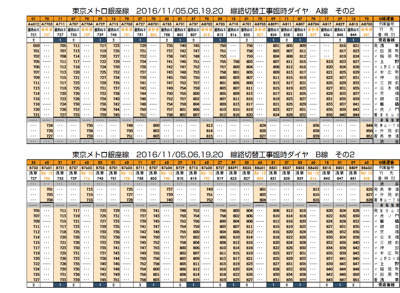 2016/11/05,06,19,20 東京メトロ銀座線 工事による臨時時刻表_c0153149_515139.png