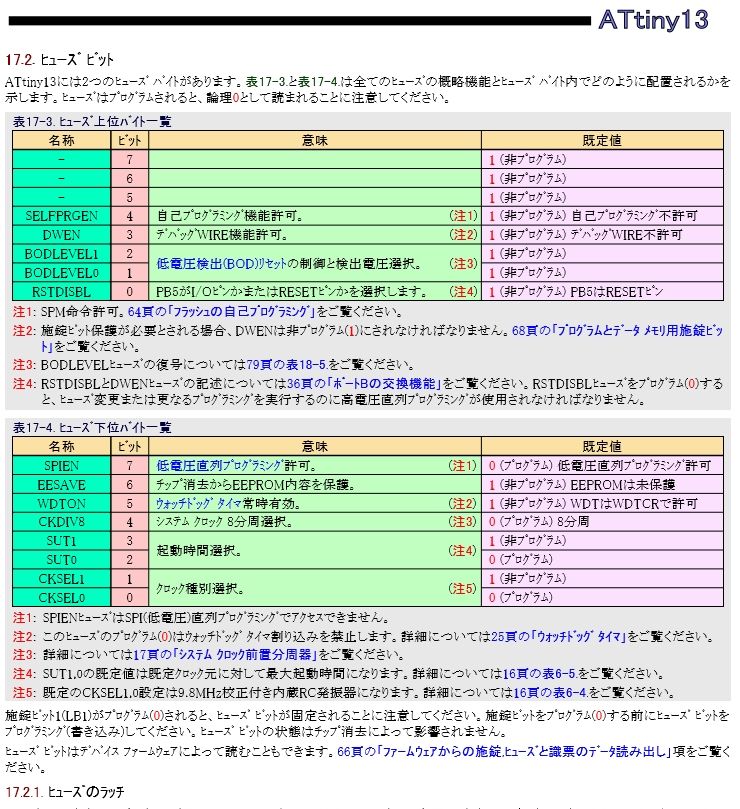 Japanino ArduinoISPで ATtiny13 の 内部クロックを書き換える方法 - 工場出荷時に戻す (27) (11/6)_a0034780_15225380.jpg