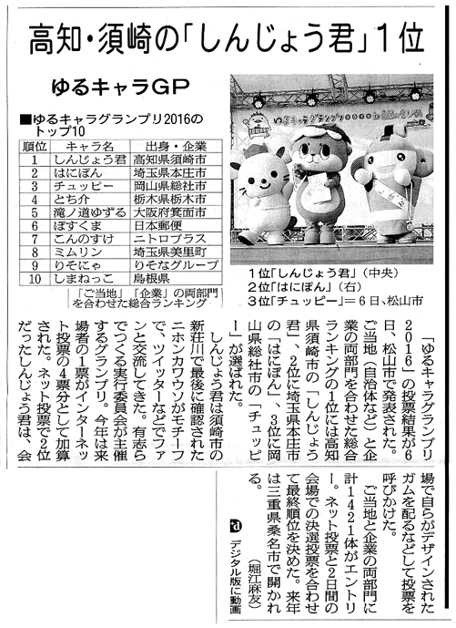 ゆるキャラ16 アップルもいろいろ 佐野研二郎氏の葬式 電通強制捜査 奇跡のショット 梅のあとさき 3