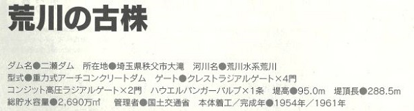 「ダムマンガ」舞台探訪005 奥秩父紅葉の二瀬ダムへ(第3巻20.1基目)_e0304702_20181323.jpg
