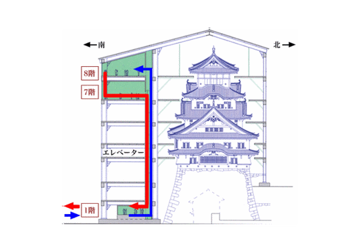 水間徹雄 建築巡礼の旅 水間徹雄 建築巡礼の旅