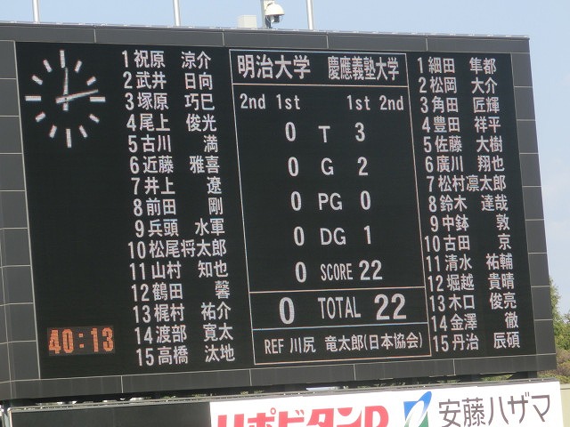 選手の入れ替えのタイミングを逸した？　慶応ラグビー　明治にまさか、まさかの逆転負け_f0141310_814342.jpg