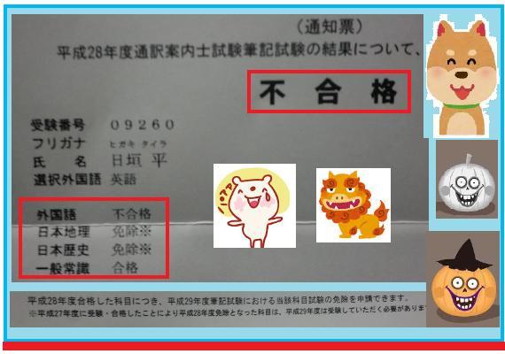 通訳案内士 は難易度が高すぎる でも 挑戦 する意義はある 平ちゃんのブログ旅日記 通訳案内士 は難易度が高すぎる でも 挑戦 する意義はある 平ちゃんのブログ旅日記