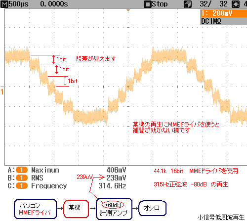 某機の改造⑨測定結果_e0298562_9271358.png