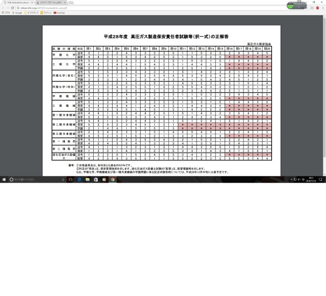 Images Of 液化石油ガス Japaneseclass Jp