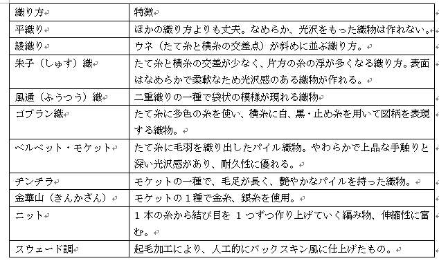 b0246398_15512118.png