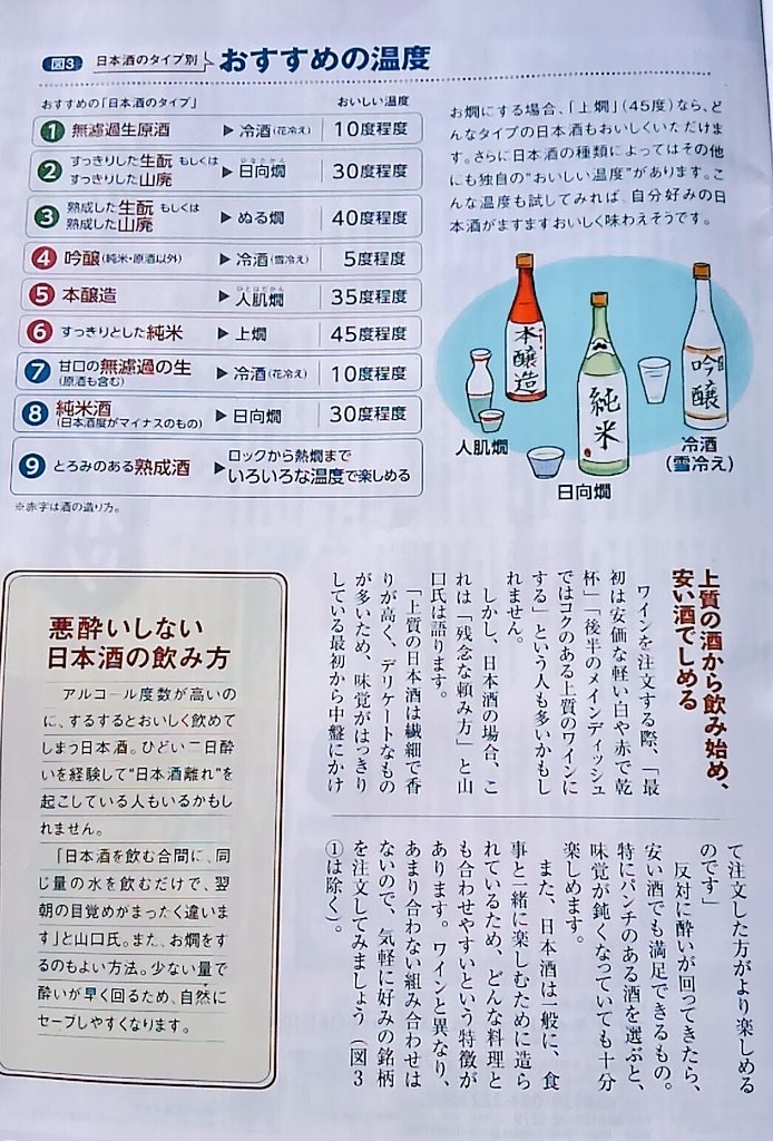 日本酒色々　８_c0072801_452139.jpg
