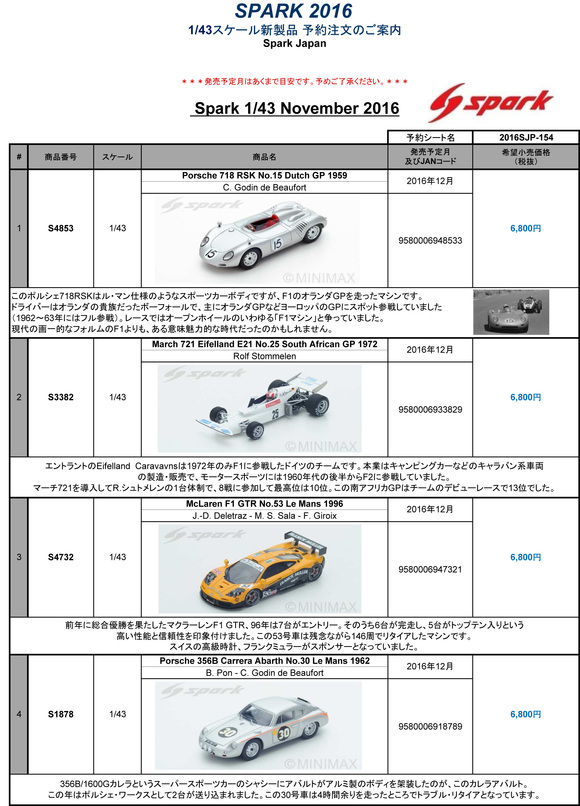 ミニカー新製品情報・予約開始（Spark)_f0372507_1654498.jpg