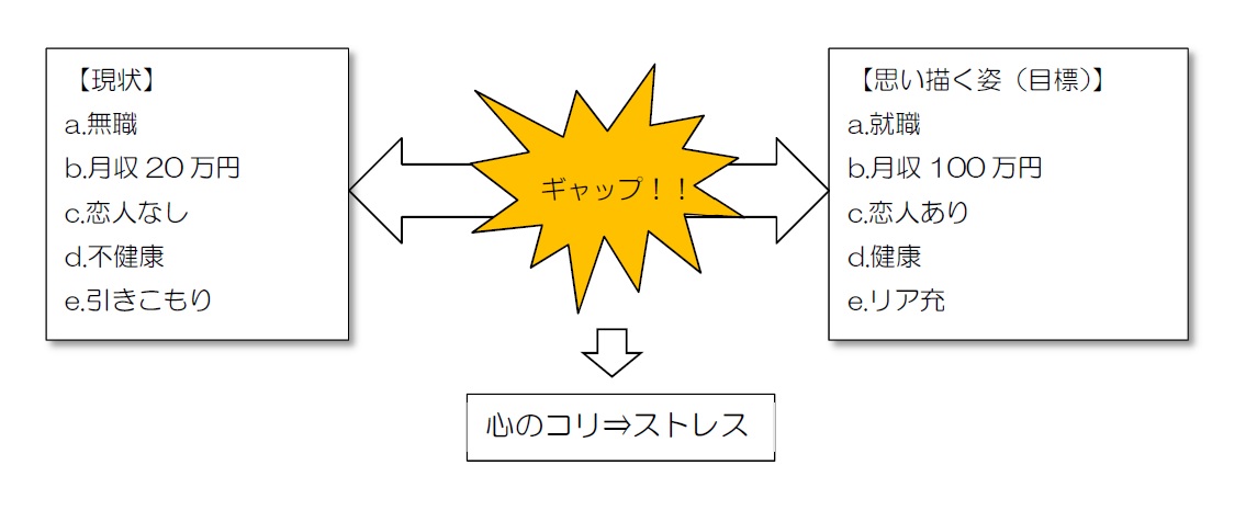 願いが叶わないのは霊のせい 2016.11.16_b0002156_18175865.jpg
