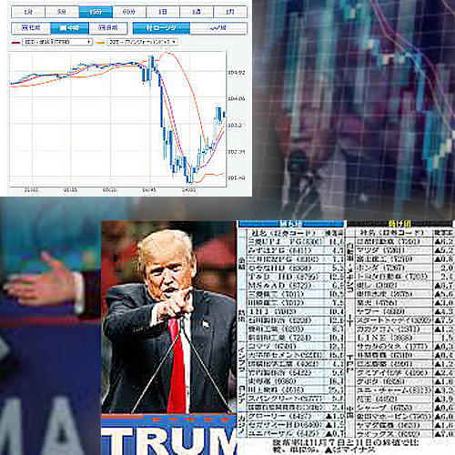 トランプショック「株価の勝敗クッキリ…“市場騒然”トランプに消される23社」について読み解く_c0352790_10100735.jpg